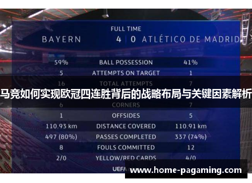 马竞如何实现欧冠四连胜背后的战略布局与关键因素解析 马竞如何实现欧冠四连胜背后的战略布局与关键因素解析