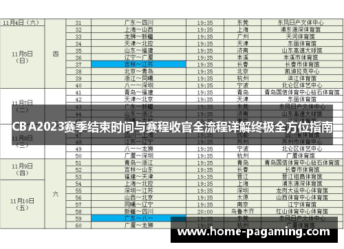 CBA2023赛季结束时间与赛程收官全流程详解终极全方位指南 CBA2023赛季结束时间与赛程收官全流程详解终极全方位指南