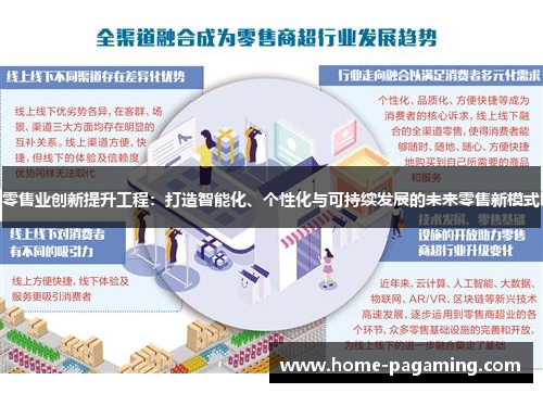 零售业创新提升工程:打造智能化、个性化与可持续发展的未来零售新模式 零售业创新提升工程:打造智能化、个性化与可持续发展的未来零售新模式