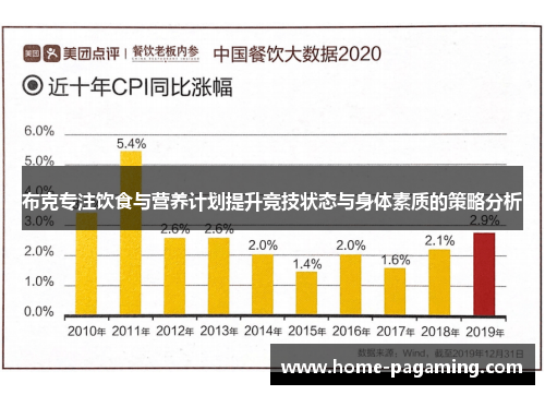 布克专注饮食与营养计划提升竞技状态与身体素质的策略分析