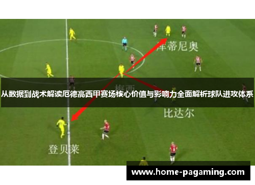 从数据到战术解读厄德高西甲赛场核心价值与影响力全面解析球队进攻体系