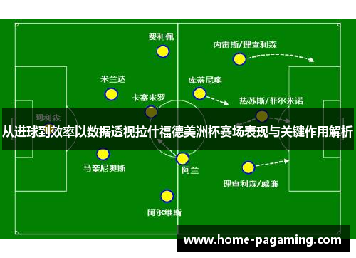 从进球到效率以数据透视拉什福德美洲杯赛场表现与关键作用解析 从进球到效率以数据透视拉什福德美洲杯赛场表现与关键作用解析