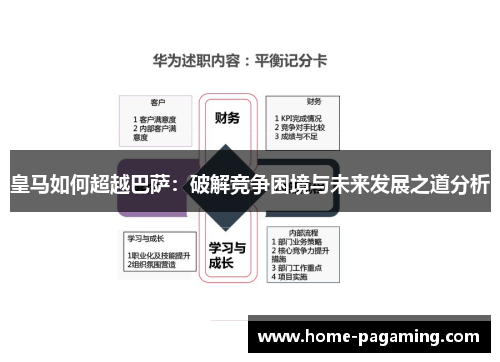 皇马如何超越巴萨：破解竞争困境与未来发展之道分析