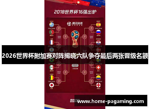 2026世界杯附加赛对阵揭晓六队争夺最后两张晋级名额 2026世界杯附加赛对阵揭晓六队争夺最后两张晋级名额