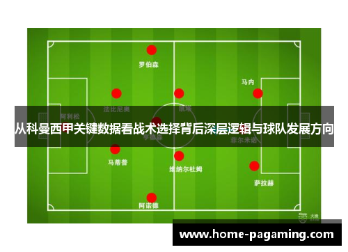 从科曼西甲关键数据看战术选择背后深层逻辑与球队发展方向 从科曼西甲关键数据看战术选择背后深层逻辑与球队发展方向