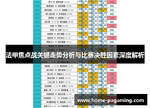法甲焦点战关键走势分析与比赛决胜因素深度解析