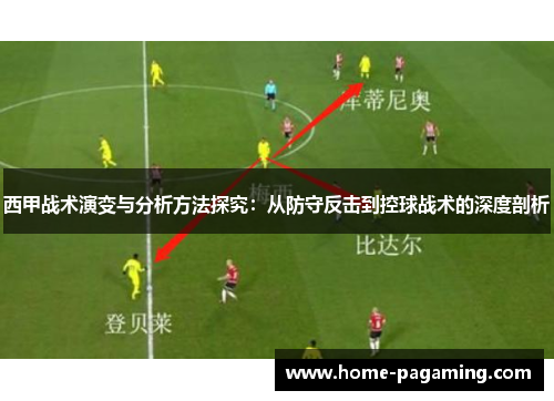 西甲战术演变与分析方法探究:从防守反击到控球战术的深度剖析 西甲战术演变与分析方法探究:从防守反击到控球战术的深度剖析