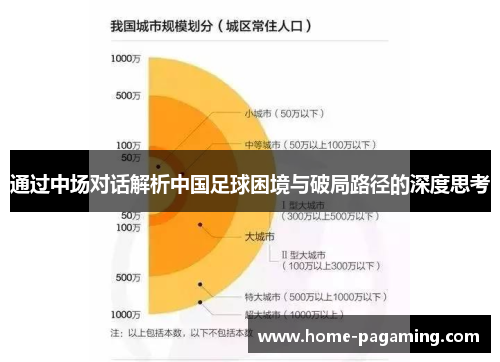 通过中场对话解析中国足球困境与破局路径的深度思考